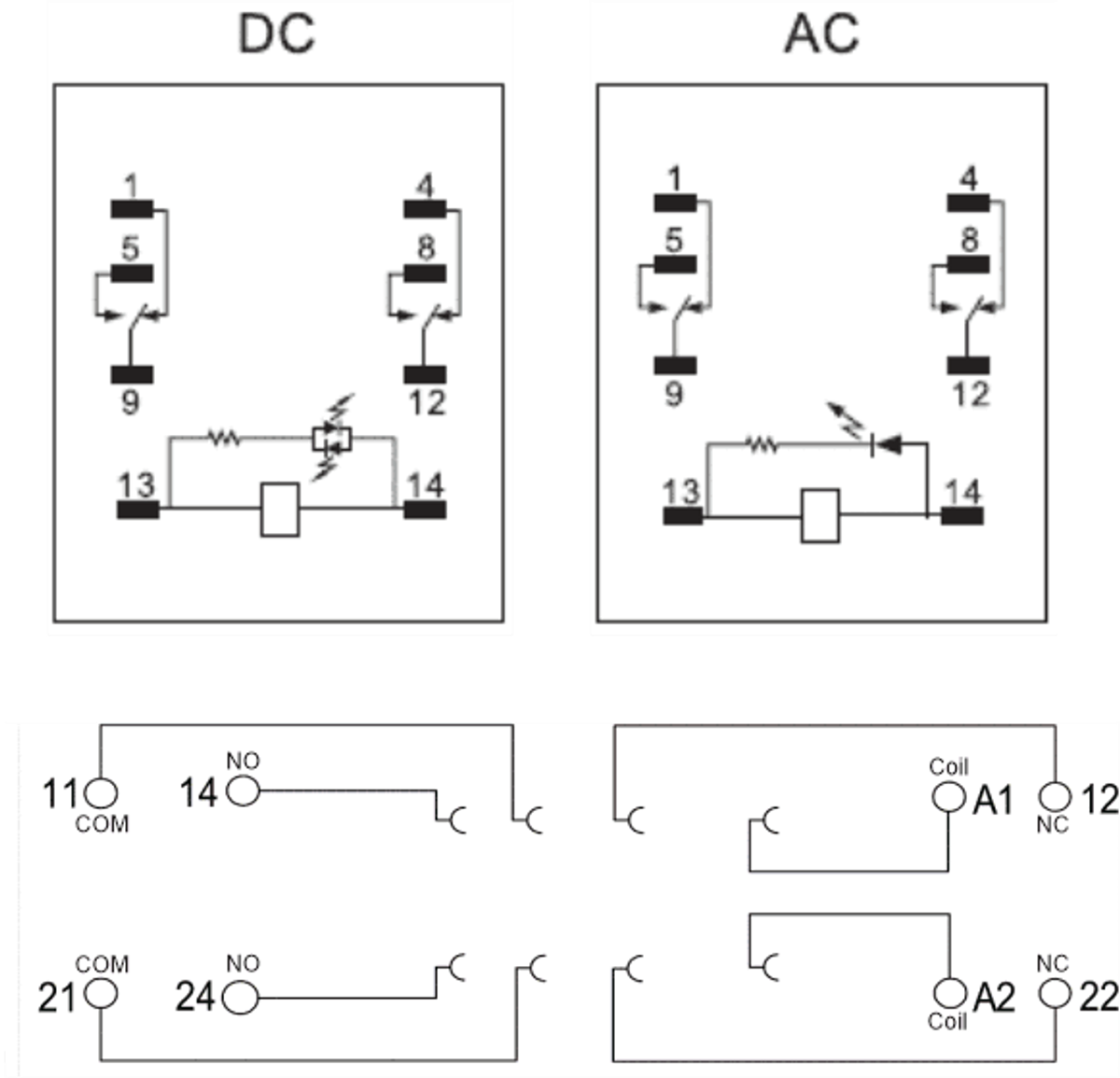CRMA2PS024AYL | High Performance Modular Relays Interfacing Solutions ...