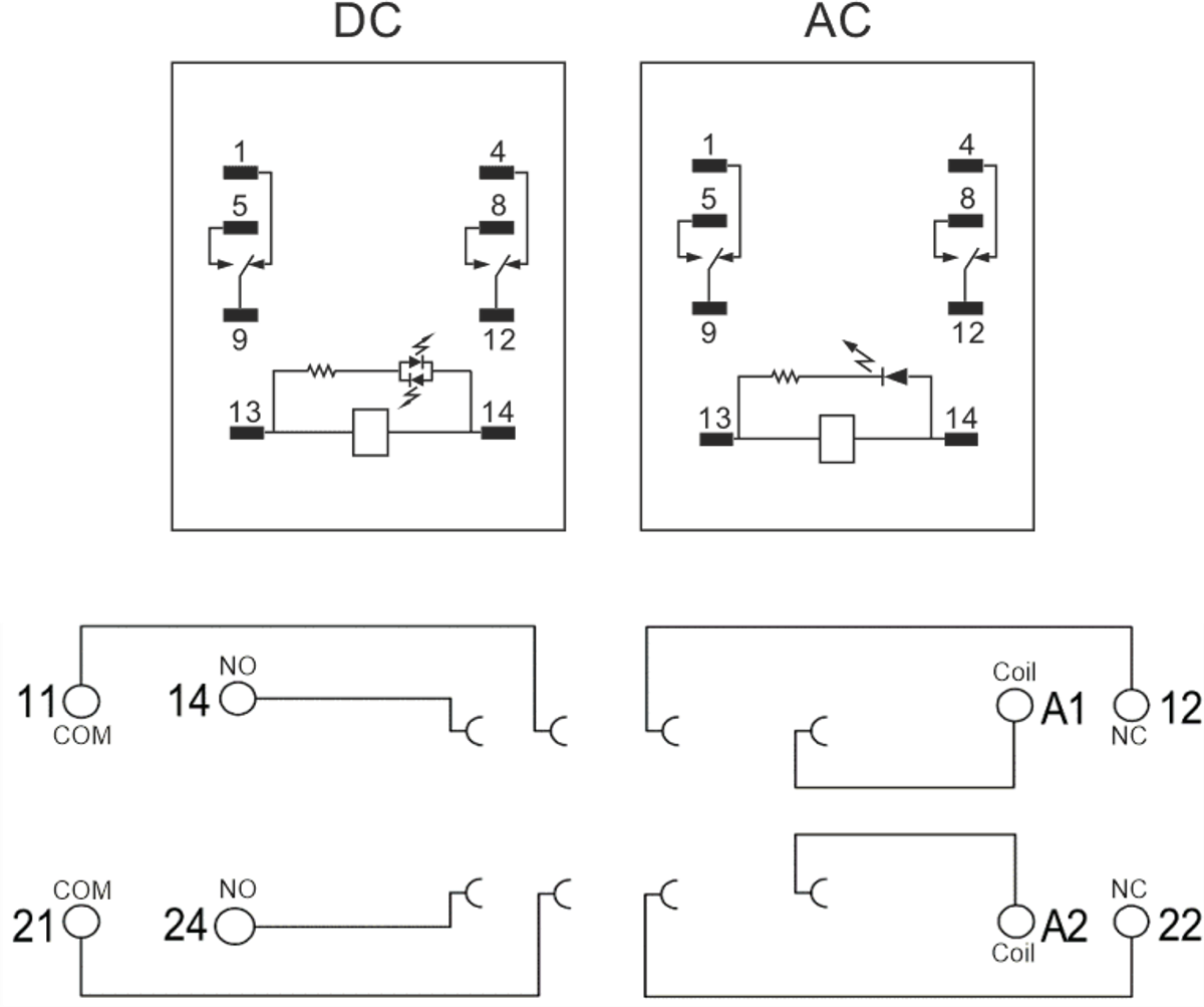CRMA2PP220DYLT | High Performance Modular Relays Interfacing Solutions ...